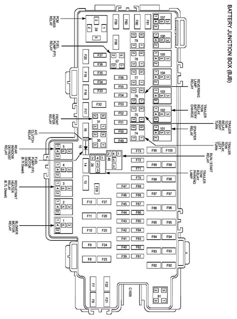 06 pt cruiser fuse box location|WHERE IS THE FUSE BOX LOCATED ON PT CRUISER .